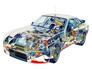 Car scheme