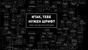 Font scheme